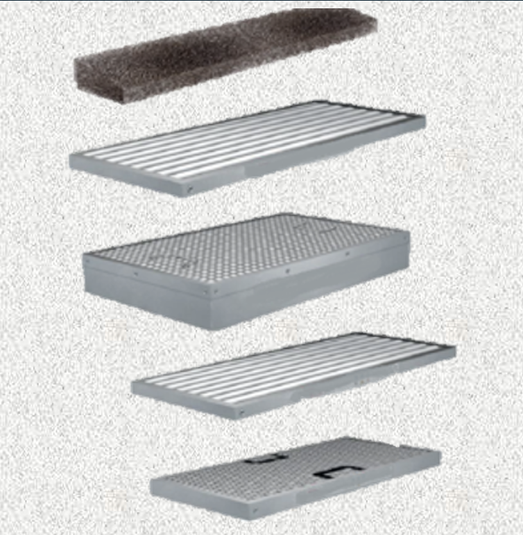 filtre cfx filtration